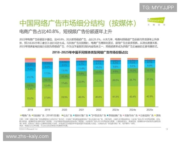 品牌传播从泛人群覆盖转向垂直圈层深耕